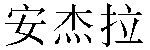 Chinese Name Angela