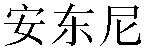 Chinese Name Anthony