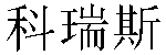 Chinese Name Chris