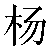 Chinese Name Jan