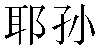 Chinese Name Jason