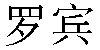 Chinese Name Robin