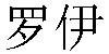 Chinese Name Roy