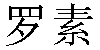 Chinese Name Russell