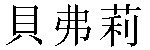 Traditional Chinese Name Beverly