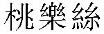Traditional Chinese Name Dorothy 