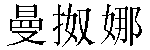 Traditional Chinese Name Manuela2 1
