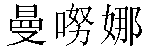 Traditional Chinese Name Manuela2 3