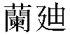 Traditional Chinese Name Randy