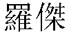 Traditional Chinese Name Roger