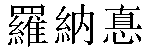 Traditional Chinese Name Ronald