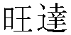 Traditional Chinese Name Wanda
