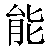 Chinese Symbol For Energy